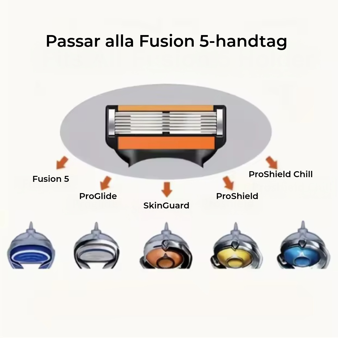 ProShave 6 – Rakblad med 6 blad i förpackningar om 24/48 st. Klassisk och säker rakning med sex blad för precision, komfort och lång livslängd