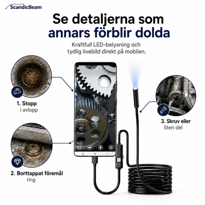 ClearBeam™ – Se det du normalt aldrig får syn på