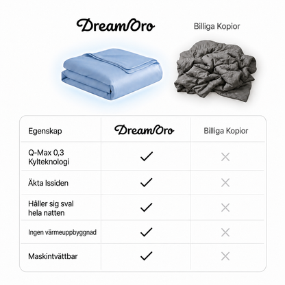 ArcticSilk® - Kylande täcke i issilke