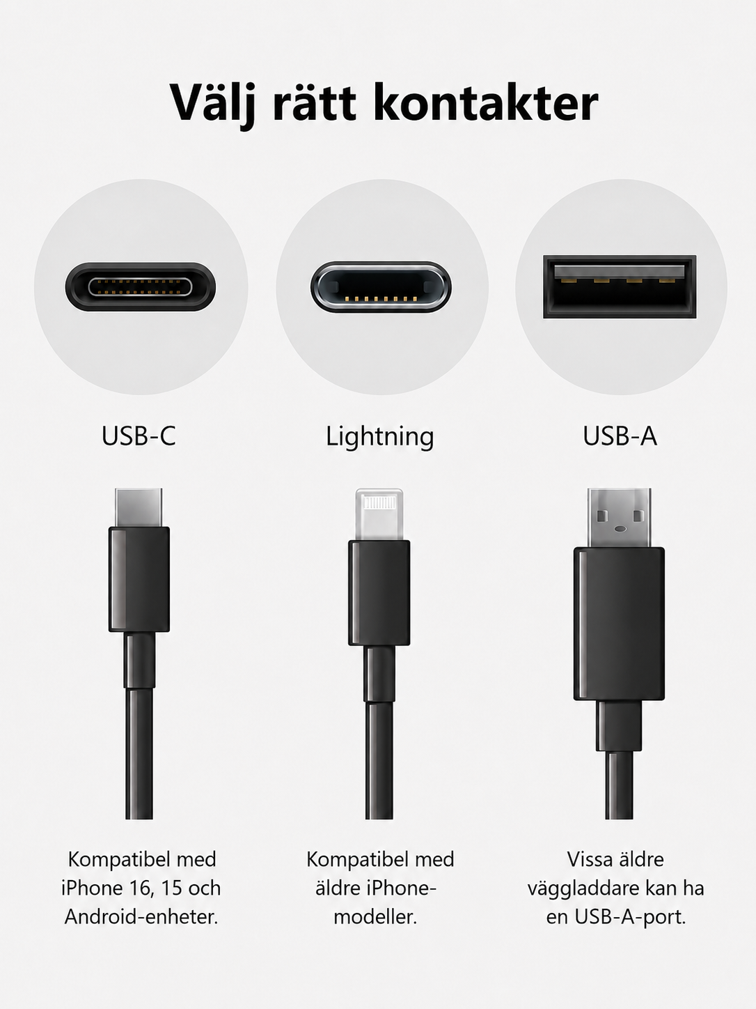 MagCable | Magnetisk Trasselfri Kabel