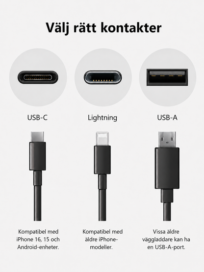 MagCable | Magnetisk Trasselfri Kabel