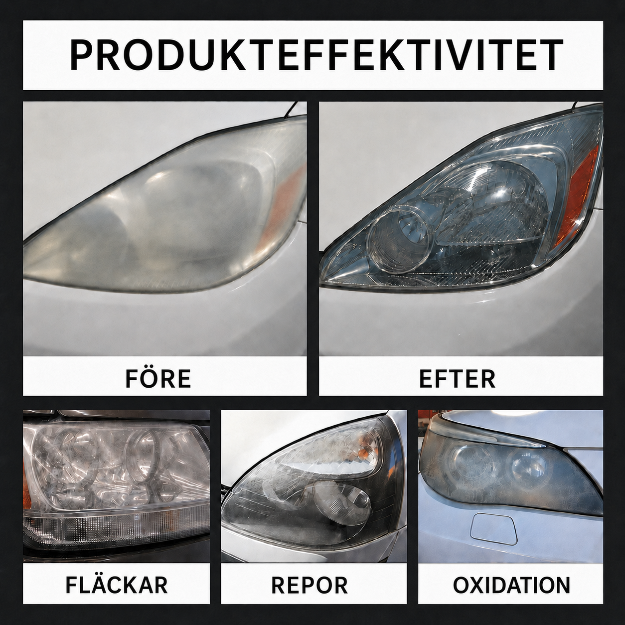 Restaureringsset för Bilstrålkastare
