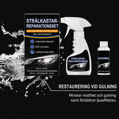 Restaureringsset för Bilstrålkastare