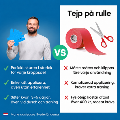 Korrigeringstejp för Knäleden - Rör dig med självförtroende igen utan att ständigt behöva tänka på ditt knä