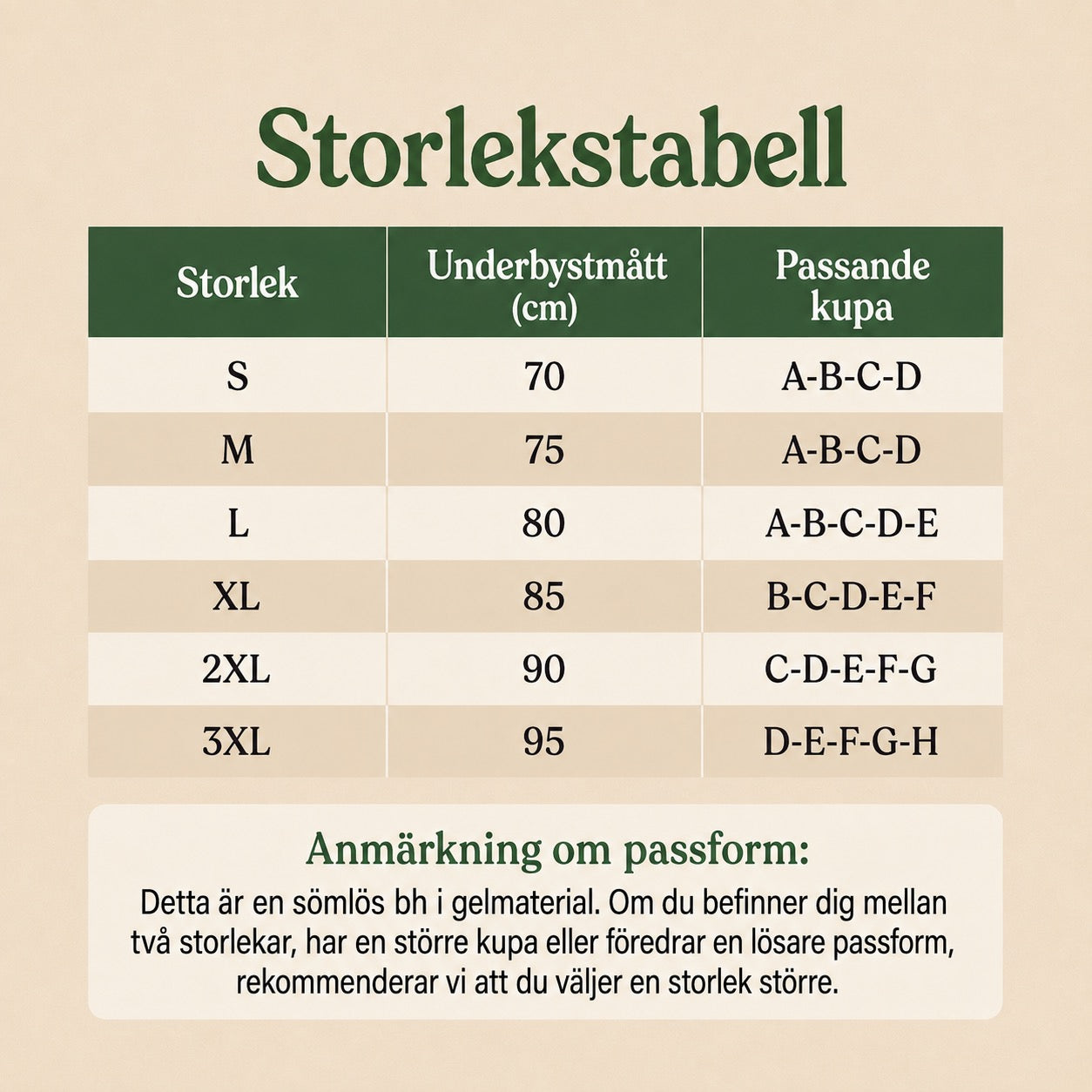 SoftForm BH - Naturlig form utan bygel eller vaddering