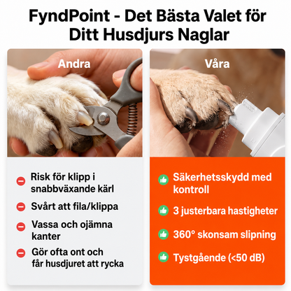 Elektrisk kloslip för husdjur med LED-display