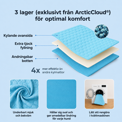 ArcticCloud® - Kylande hundmatta (1+1 GRATIS)