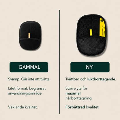 Återanvändbar Hårborttagare för Husdjur - Set med 2